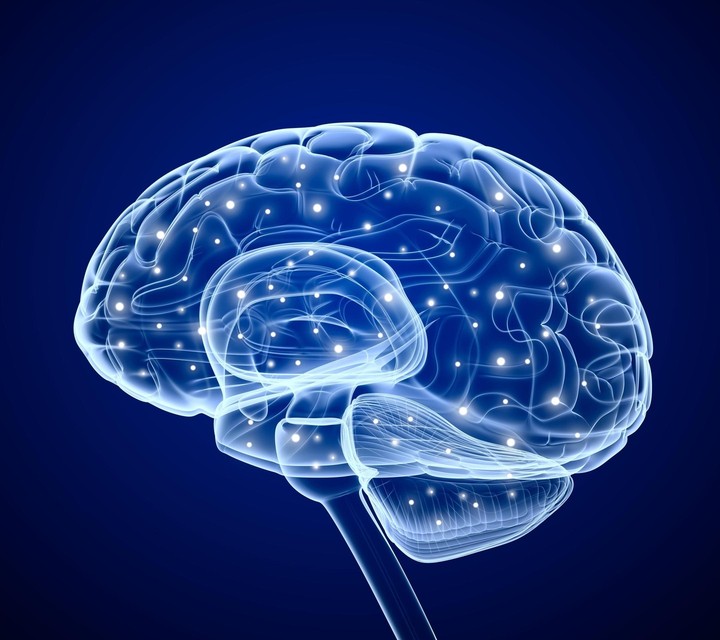 mind