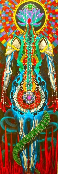 Chakras