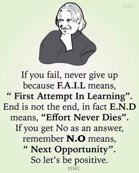 Means