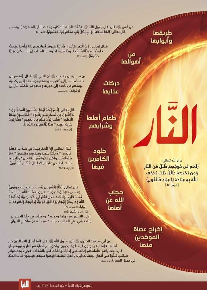 النار