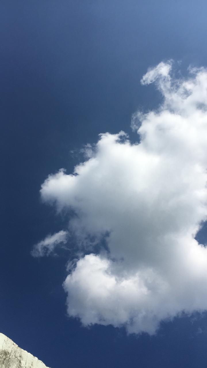 cloudy