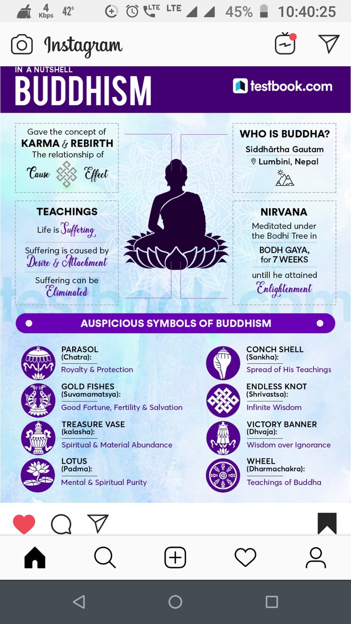 Gautam Buddha