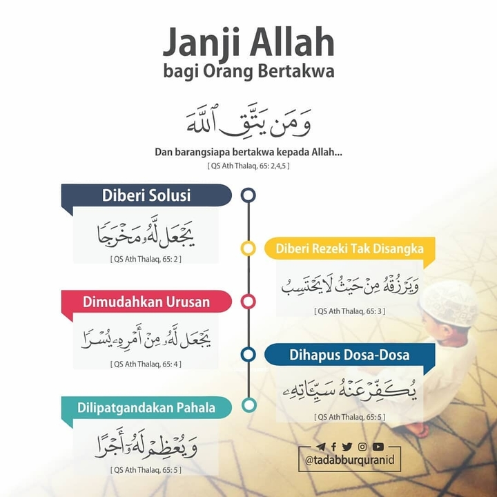 Quran