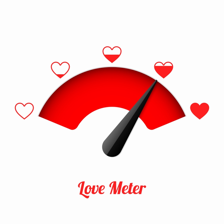 L♥️VE METER