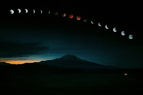 Moon Eclipse