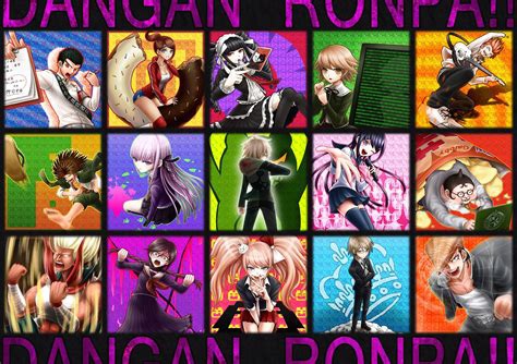 Characters Danganronpa