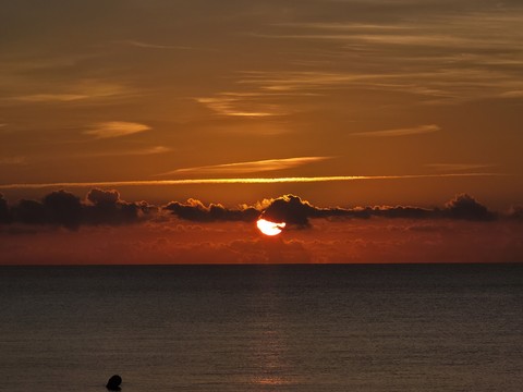 Sky, Horizon, Water_resources