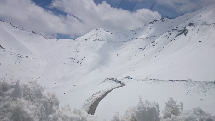 Snow Covered Mountains