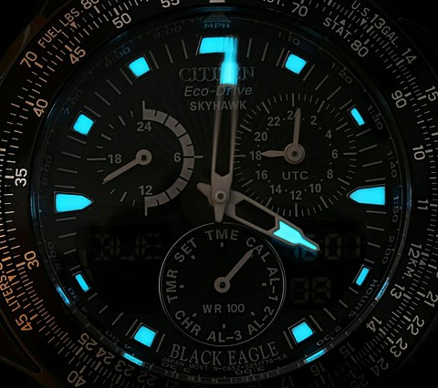 time