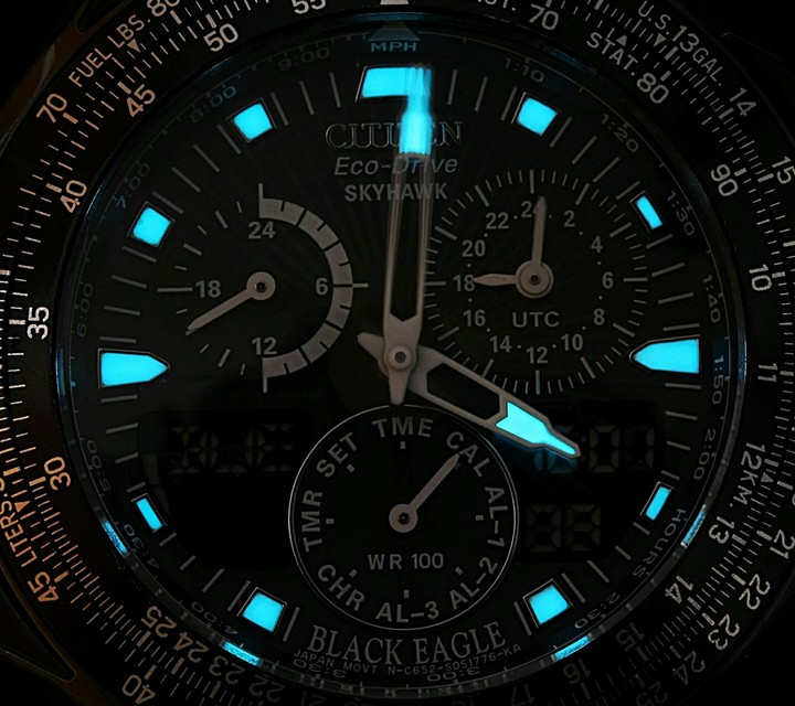 time