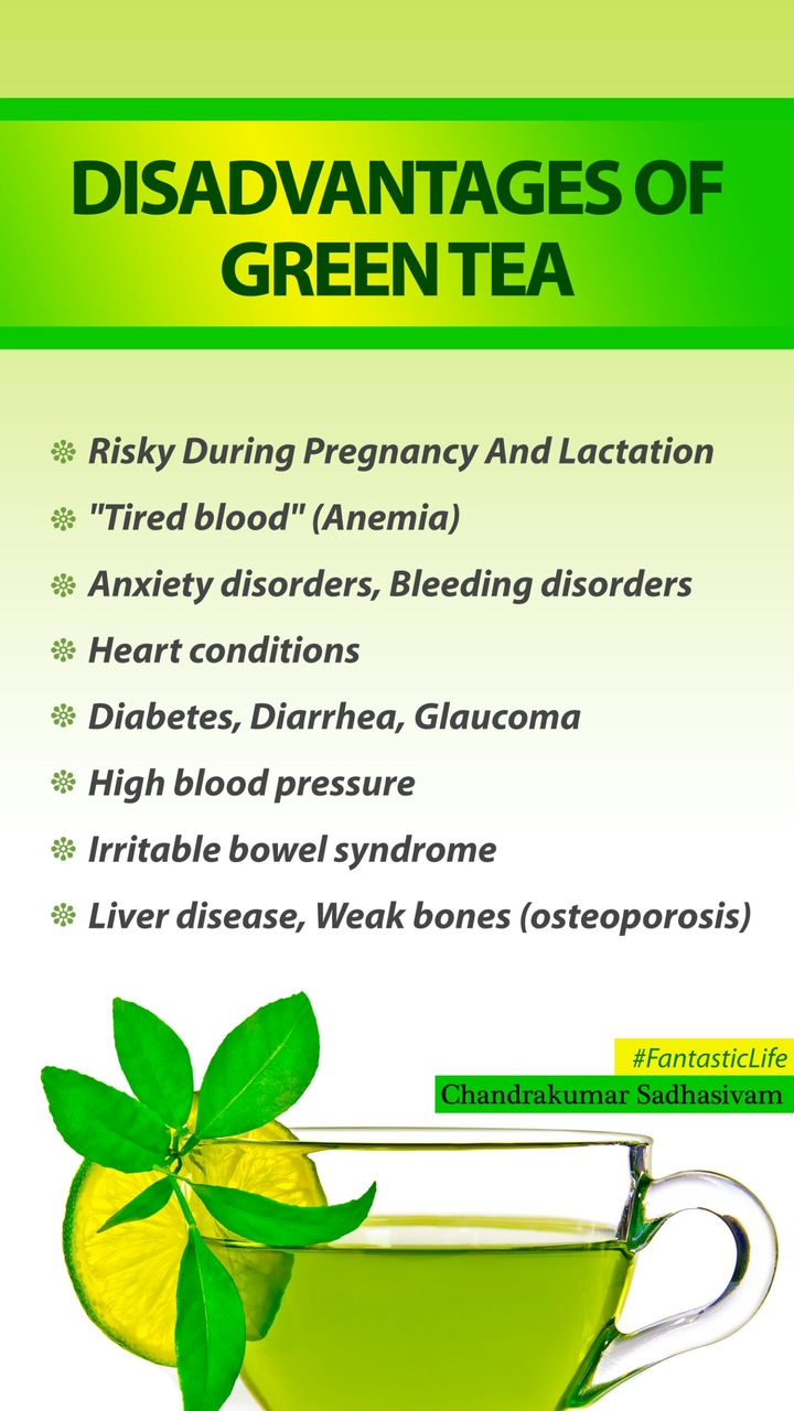 Disadvantages of Green Tea