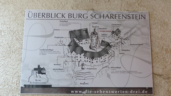 Burg Scharfenstein