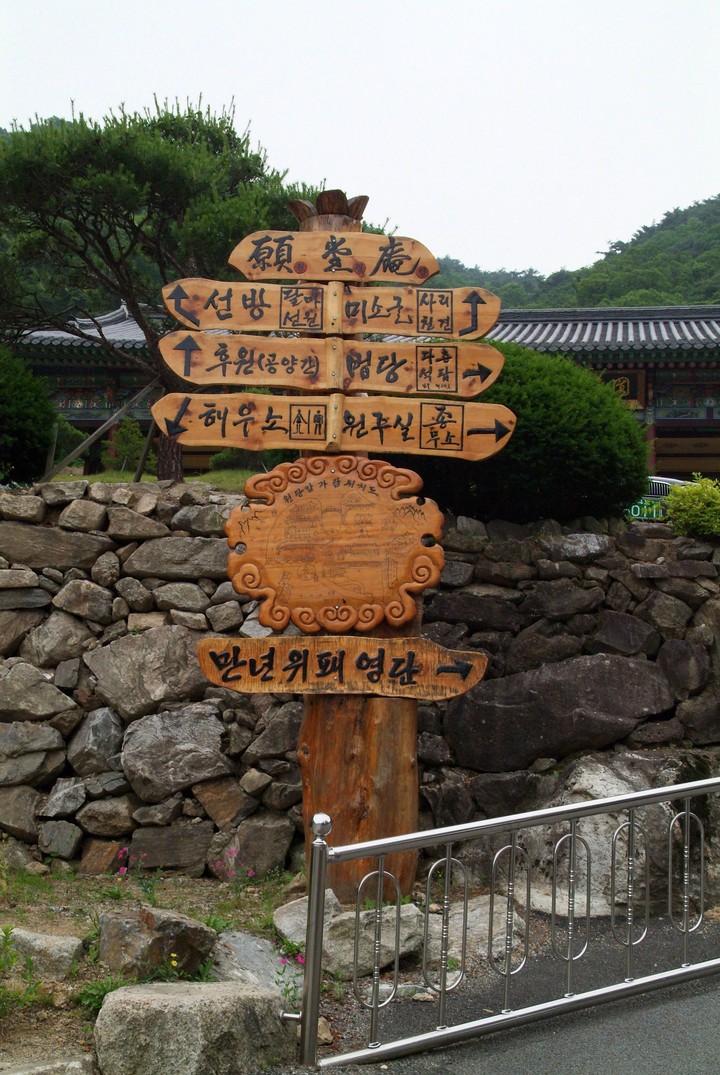 Information Sign