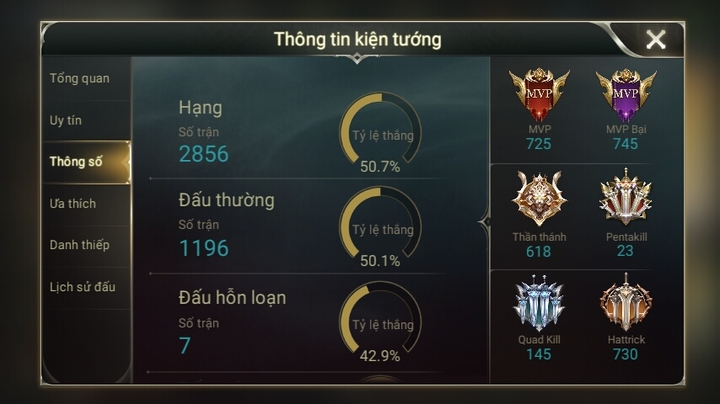 clmm