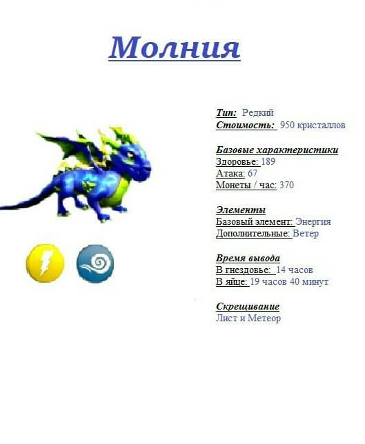 легенды дракономании