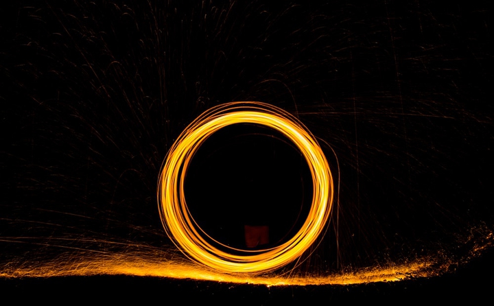 Circle