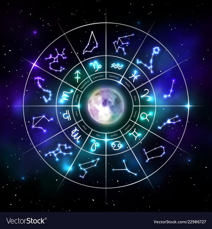 Zodiac Circle