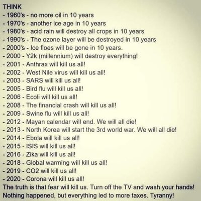 media mass manipulation creating 24/7 fear.