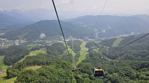 sky, electricity桌布