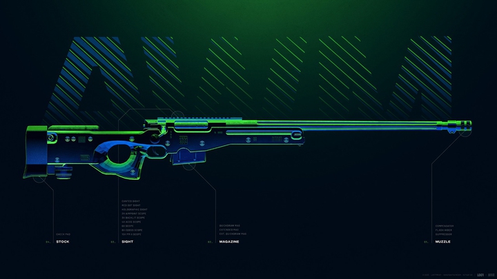 Awm