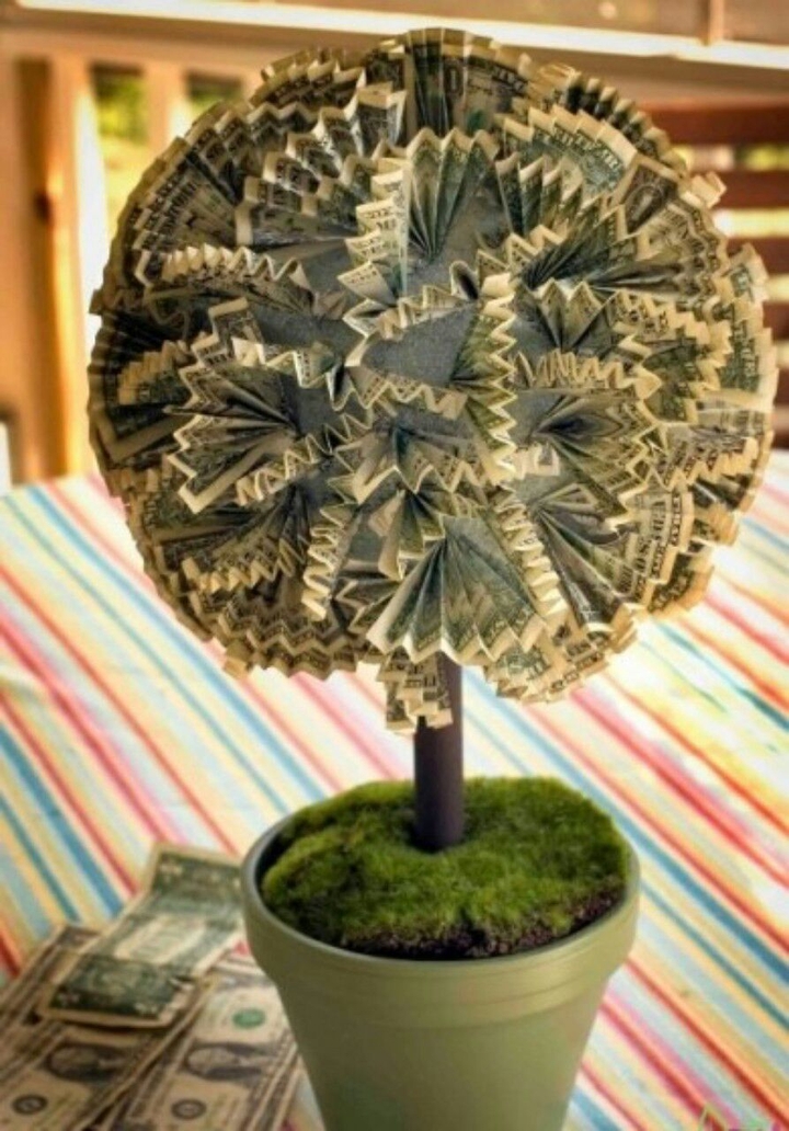 waw