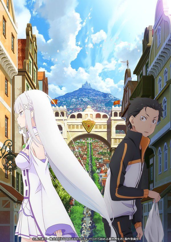 Re-Zero