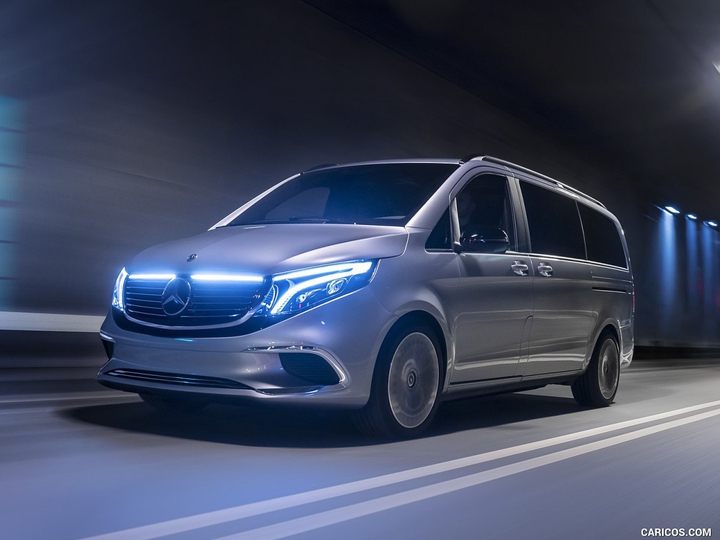 Mercedes Benz Concept EQV