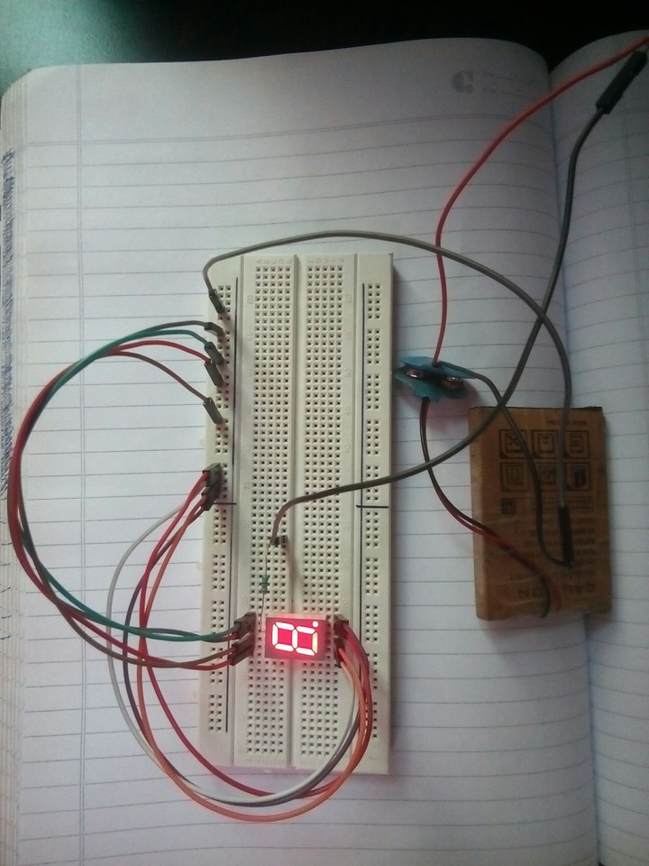 electronics