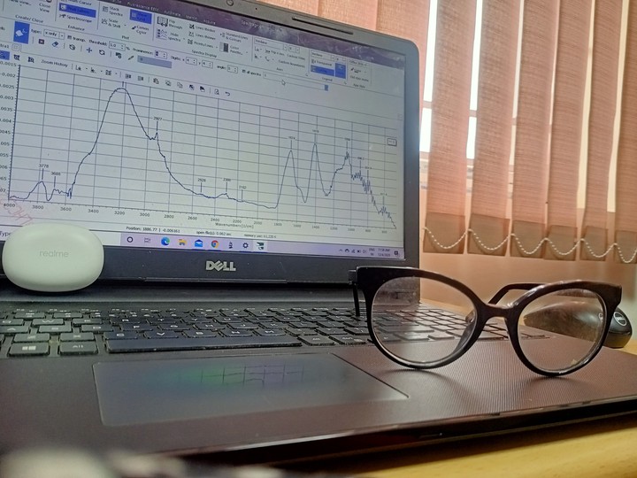 working