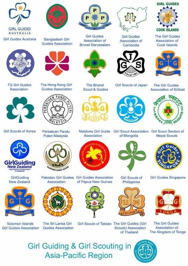 Girl Guides