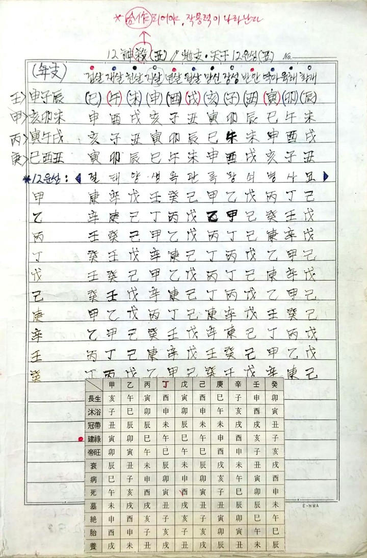 명
