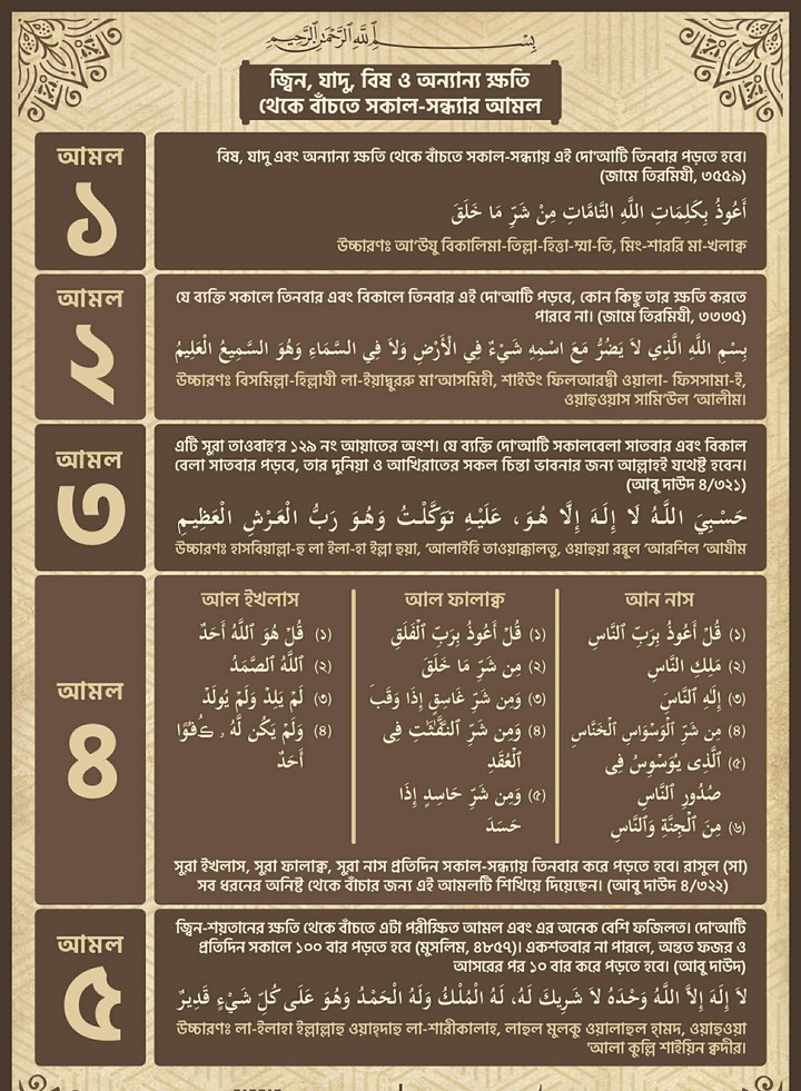 Zikr
