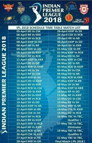ipl