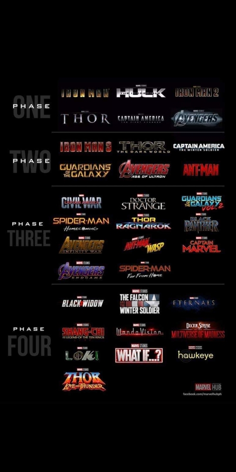 marvel