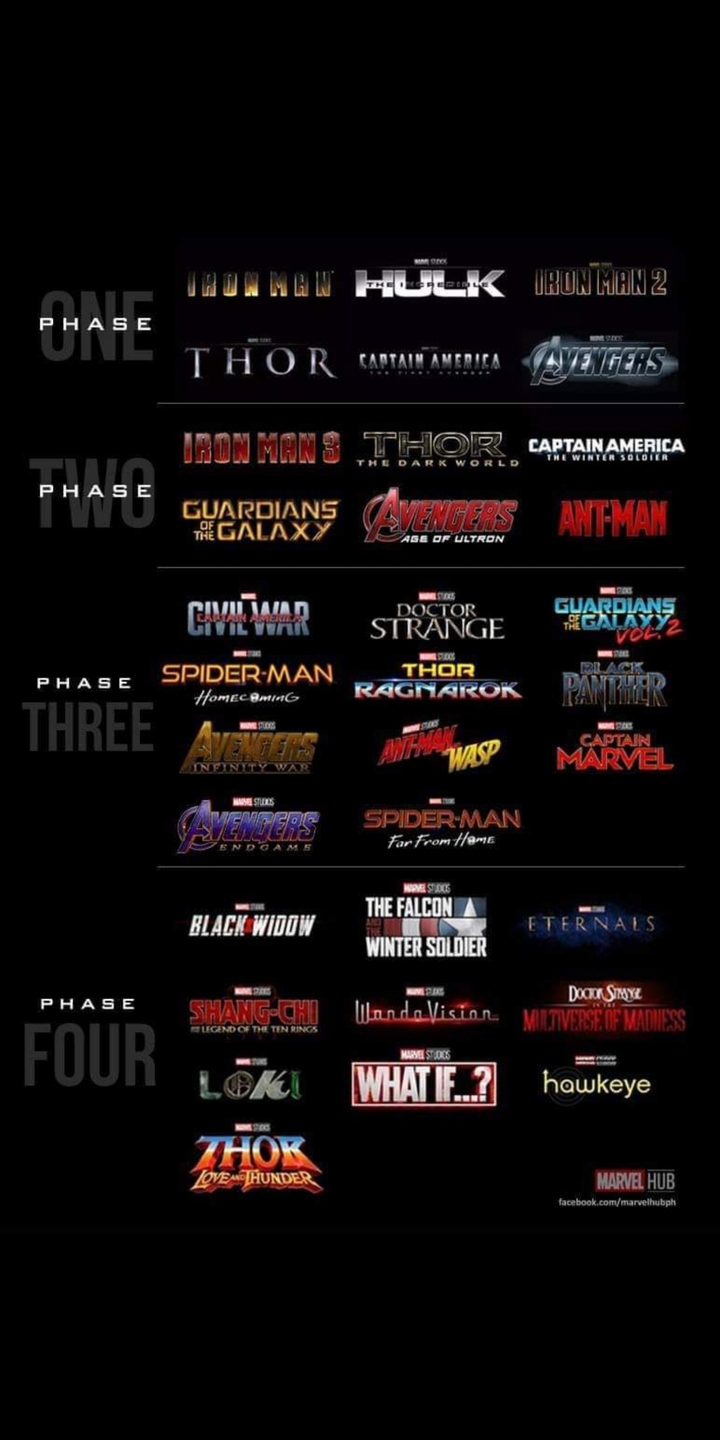 marvel