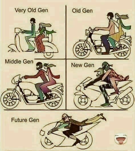 Future Generation
