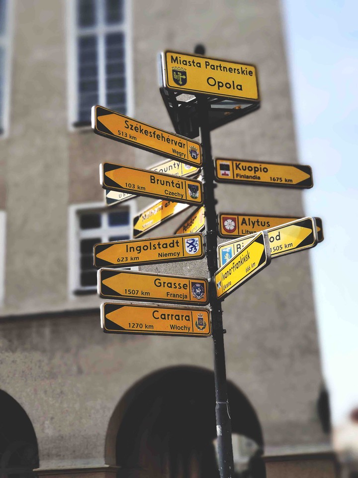 Signpost