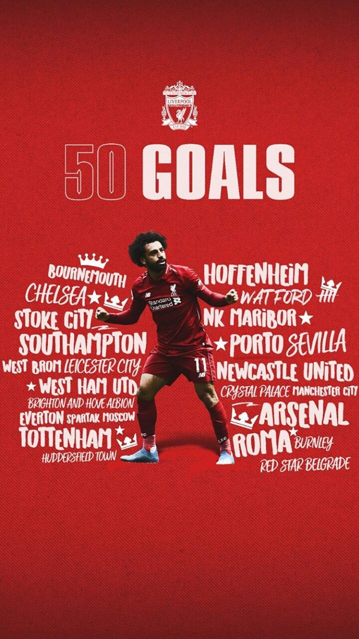 Mo Salah