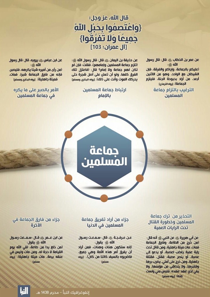 جماعة المسلمين