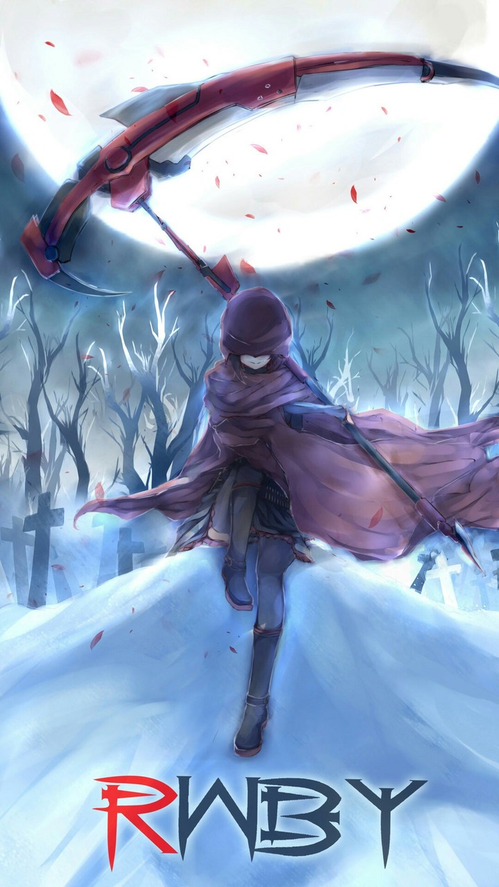 RWBY