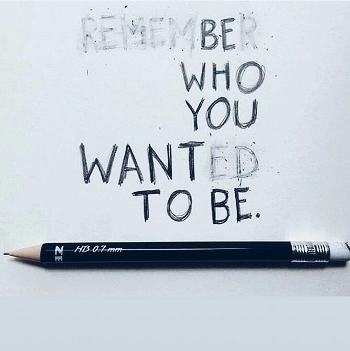 be who you are