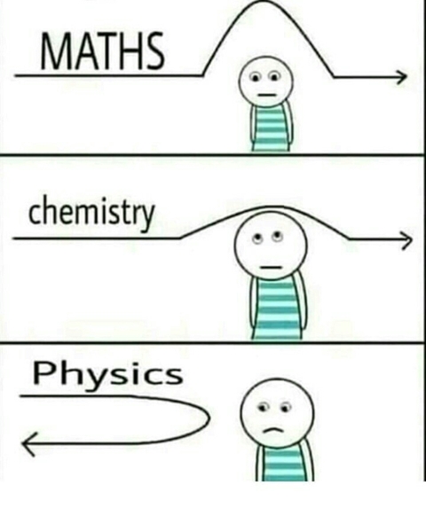 this is really right