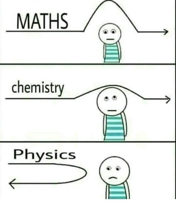 this is really right