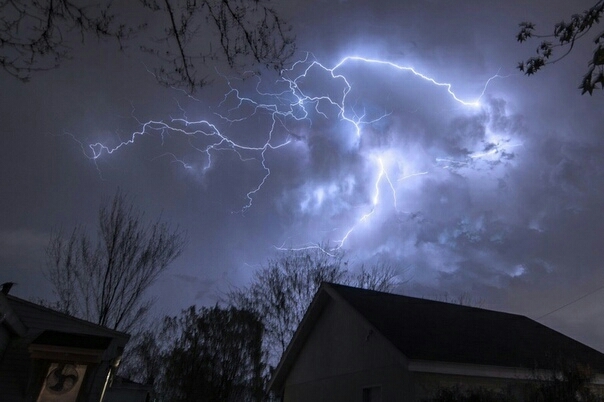 Thunderstorm ⚡