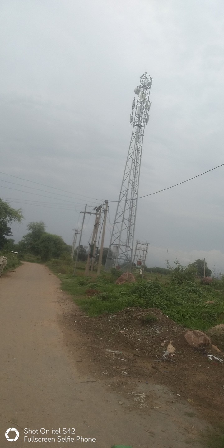 dileepkumar5401@