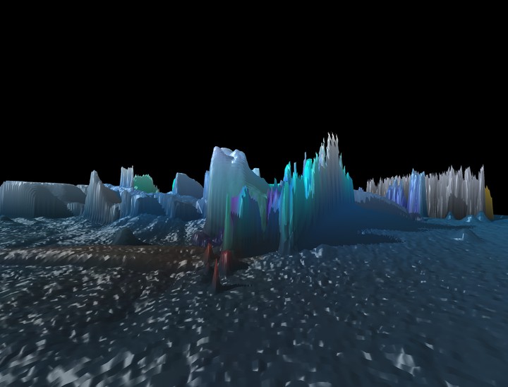 Textura city001