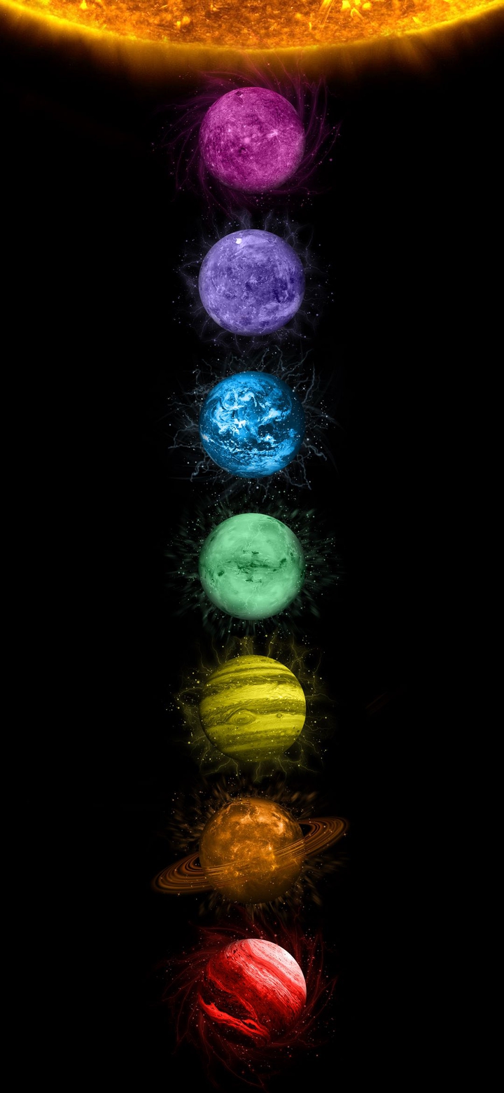 planests
