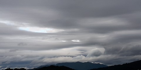 Cloudy