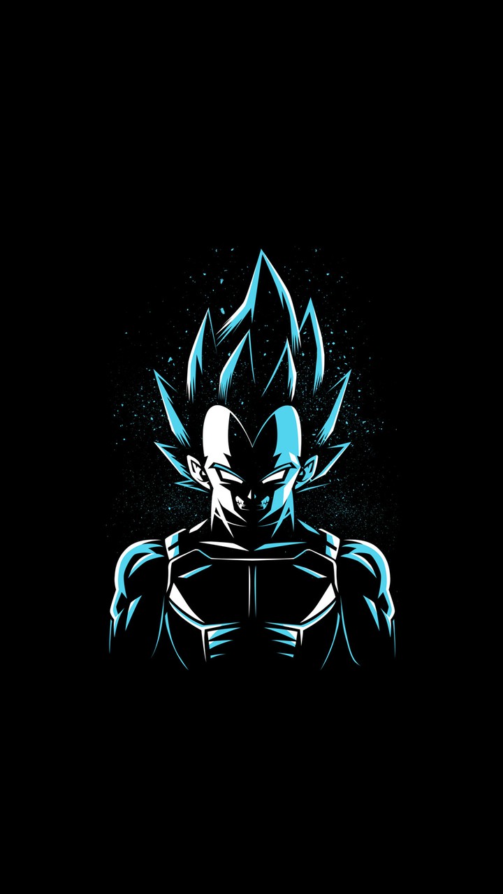 Amoled