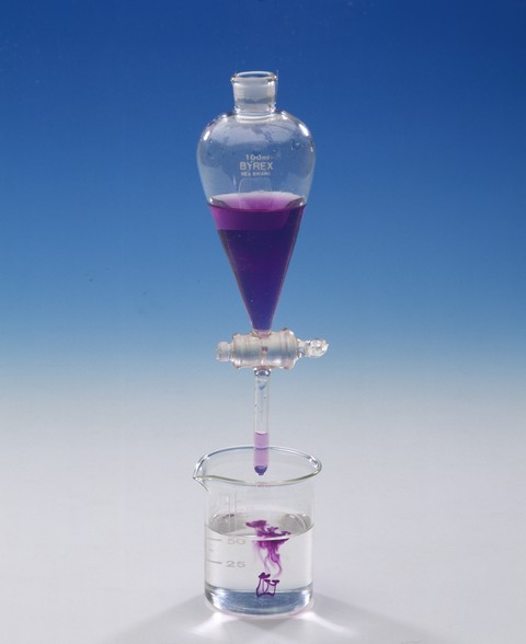 Science